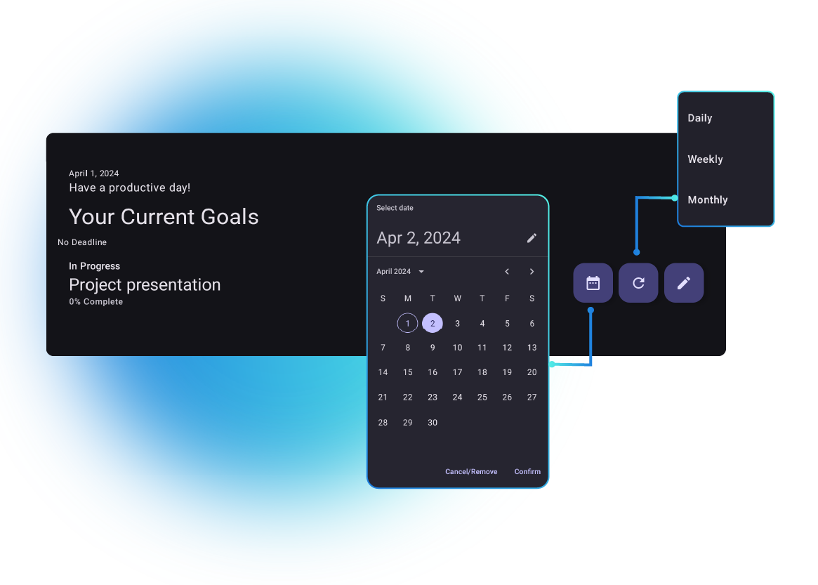 visualization of task time tracker